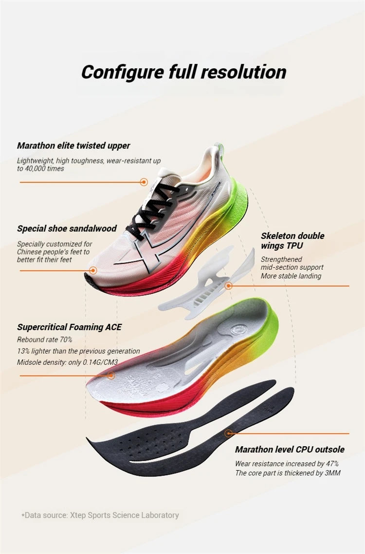 Xtep Women Running Shoes 2000km 3.0 2025 Spring Lightweight Cushioned Wear-Resistant Training Jogging Sneakers  875118110034