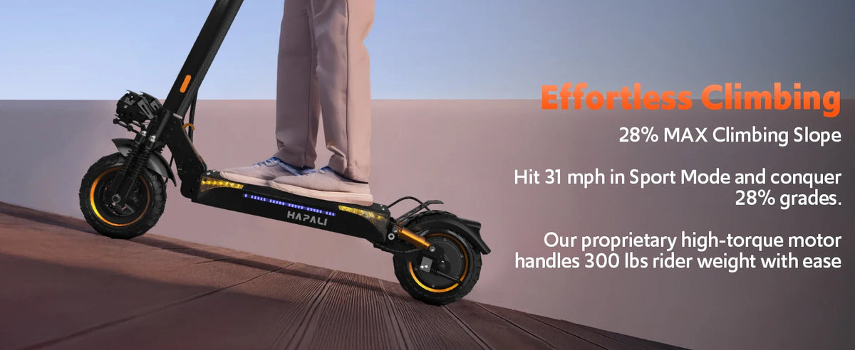 Off Road Electric Scooter, 1200W Motor, 25 Miles Range, 31 MPH, 11" All Terrain Tire, E-Scooter for Adults with Double Suspension & Side Light Disc Brakes