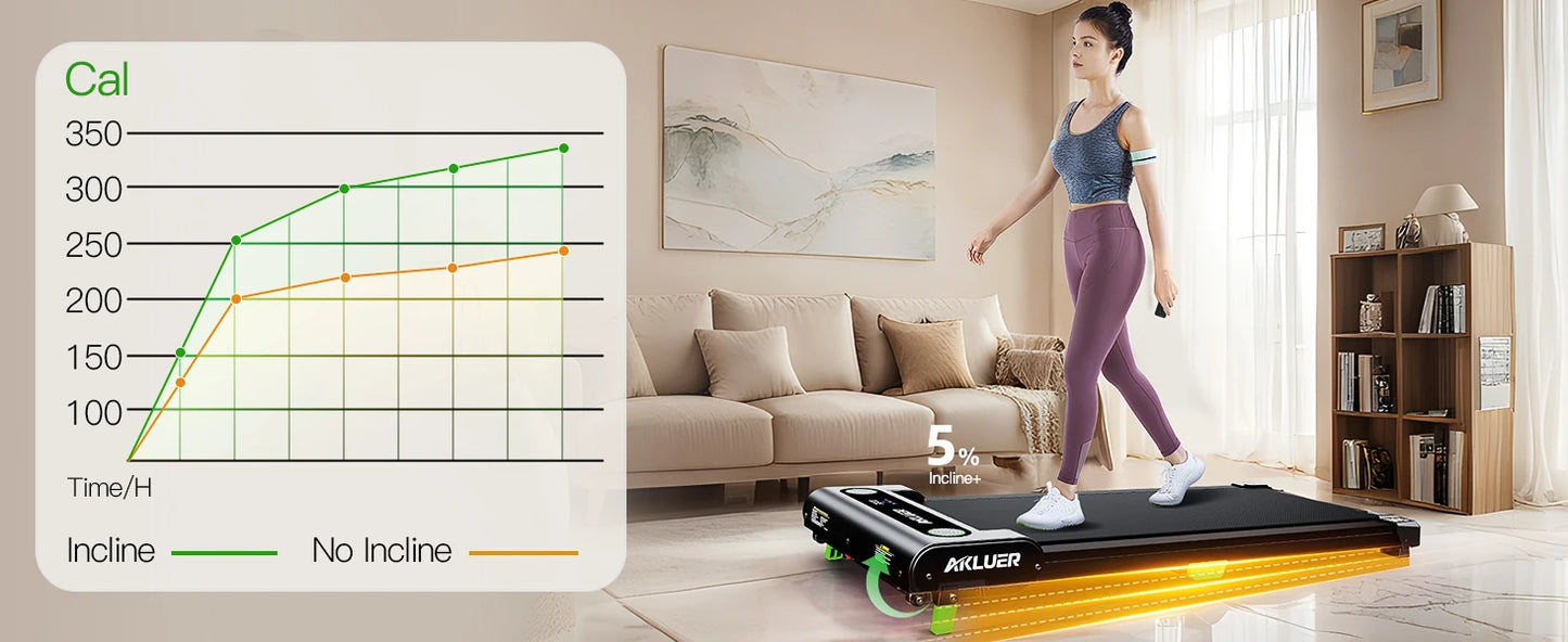 Akluer Walking Pad Treadmill with Incline, 2.5HP Quiet Brushless Motor Under Desk Treadmill, 330LBS Capacity Portable Walking Machine with LED Display Remote Control, 5% Incline Foldable Treadmill for Home Office Fitness