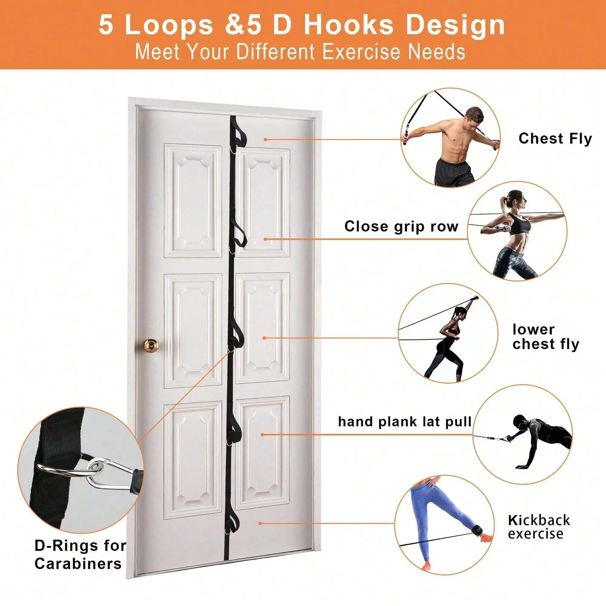 Door Resistance Band, No Drilling Or Installation Required, Home Gym Equipment Fitness Accessory, Portable Workout Equipment